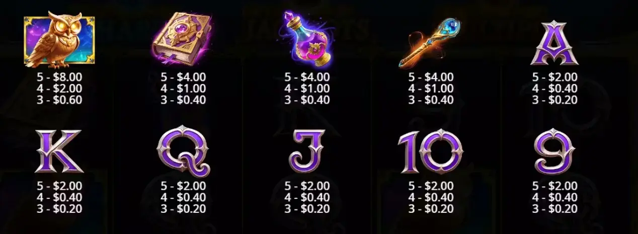 Spell Master